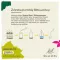 BACHBLÜTEN Gotas de pino, 20 ml