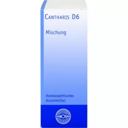 CANTHARIS D 6 Dilución, 20 ml