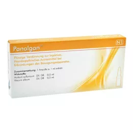 PANALGAN Ampoules, 10x10 pz