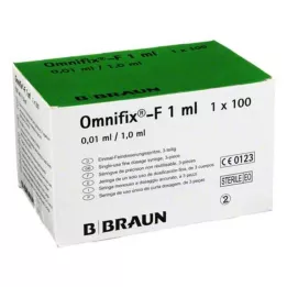 OMNIFIX F Duo Spr.1 ml 25 g 0.5x16 mm de látex -libre, 100x1 ml