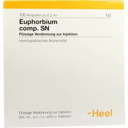 EUPHORBIUM COMPOSITUM SN Ampoules, 100 pz