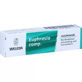 EUPHRASIA COMP.ungüento para los ojos