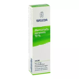MERCURIALIS PERENNIS Ungüento al 10%, 25 g