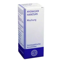 MYONASAN Solución, 100 ml