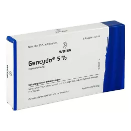 GENCYDO Solución inyectable al 5%, 8 uds