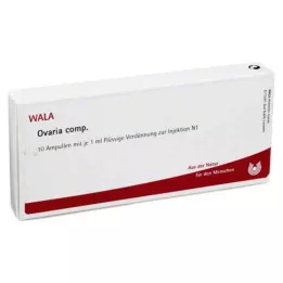 OVARIA COMP.Ampollas, 10X1 ml