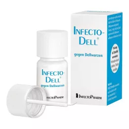 INFECTODELL solución, 2 ml