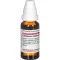 LATRODECTUS Dilución de mactans D 8, 20 ml