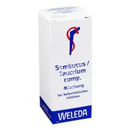 SAMBUCUS/TEUCRIUM mezcla comp., 50 ml