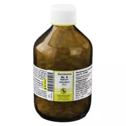 BIOCHEMIE 8 Natrium chloratum D 12 tabletas, 1000 uds