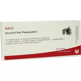 ISCUCIN ampollas pini potencia serie I, 10x1 ml