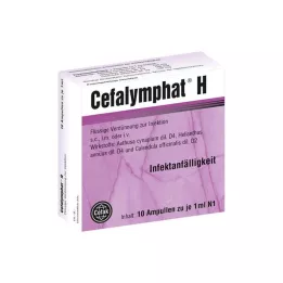 CEFALYMPHAT Ampollas de H, 10X1 ml