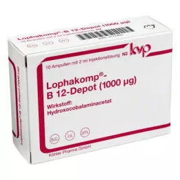 LOPHAKOMP B 12 Depot 1000 μg solución inyectable, 10X2 ml