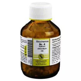 BIOCHEMIE 4 Kalium chloratum D 6 tabletas, 400 uds