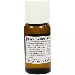 MYRRHA Comp.D 8 Dilución, 50 ml