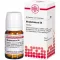 MOLYBDAENUM D 6 tabletas, 80 uds