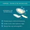 COMPEED Paquete de mezcla de yeso para ampollas, 5 piezas