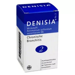 DENISIA 2 comprimidos para bronquitis crónica, 80 uds