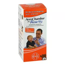 AEROCHAMBER Con mascarilla para bebés de 0 a 18 meses, 1 pieza