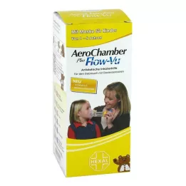 AEROCHAMBER Con mascarilla para niños de 1 a 5 años, 1 pieza
