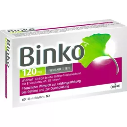 BINKO Tabletas recubiertas de película de 120 mg, 60 pz