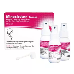 MINOXICUTAN Mujeres 20 mg/ml aerosol, 3X60 ml
