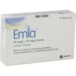 EMLA 25 mg/g + 25 mg/g de crema + 2 tegaderm pl., 5 g