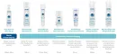 Instructions for use for NOREIZ Gel de ducha calmante para la piel, 200 ml - 5