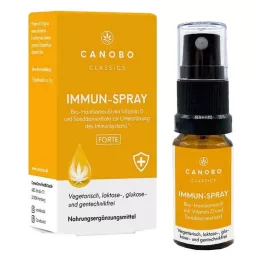 Classics CANOBO Spray inmune, 10 ml