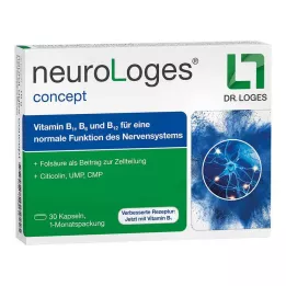 NEUROLOGES Cápsulas conceptuales, 30 uds